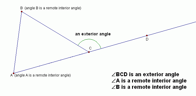 an exterior angle and its remote interior angles