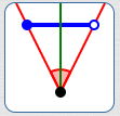 example: line segment