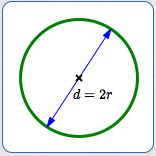 diameter as a distance