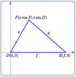 derivation of the Law of Cosines