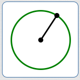 radius as a line segment