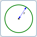 radius as a distance