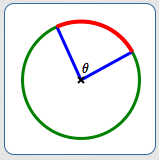 the angle subtended by an arc at the center of a circle
