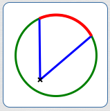 the angle subtended by an arc at a non-center point
