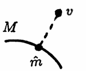Minimizing Vector Theorem