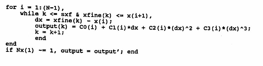 MATLAB code to compute natural cubic spline