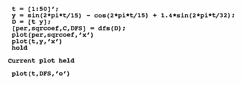 MATLAB example: sinusoidal components, periods are NOT in the DFS