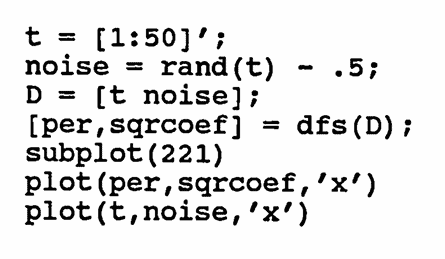 MATLAB example: periodogram of noise