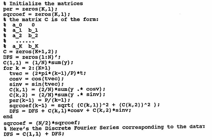 MATLAB function dfs(D,K)