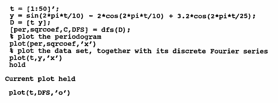 MATLAB example: periodogram and DFS for a pure data set (no noise)