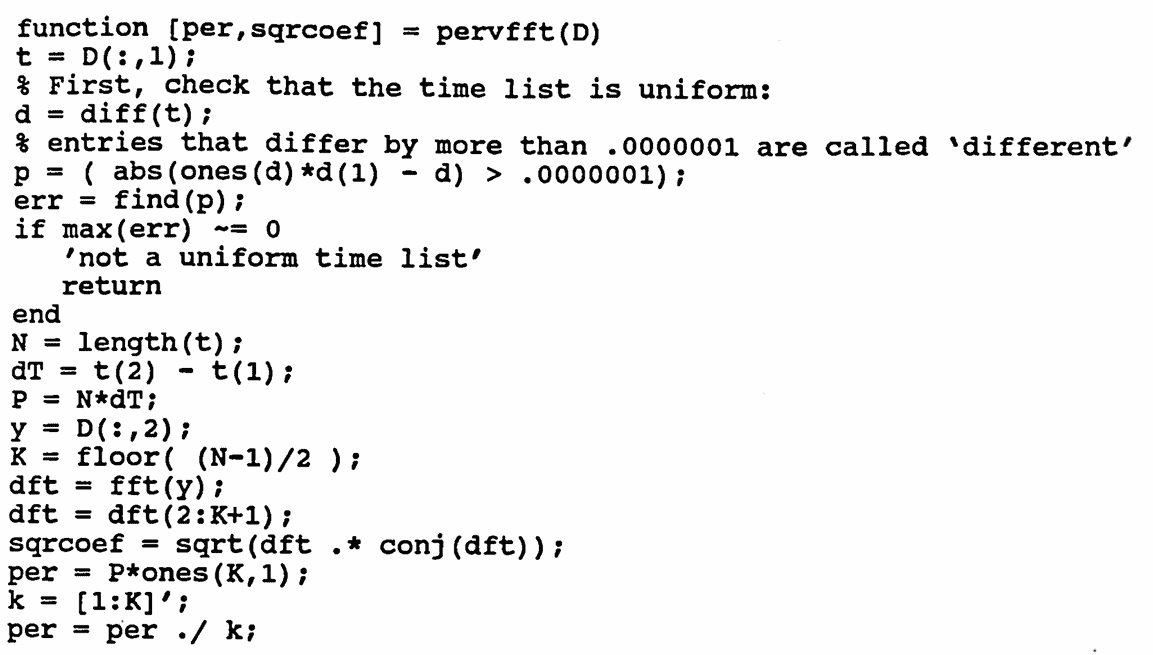 Matlab function: pervfft
