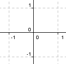 axes visible; grid visible