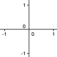 axes visible; no grid
