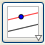 GeoGebra PARALLEL LINE tool