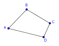 naming polygons