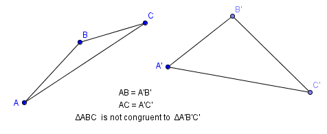 no SS congruence