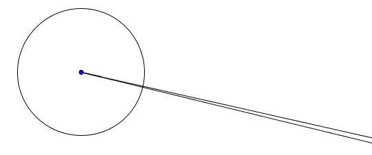 a one-degree angle