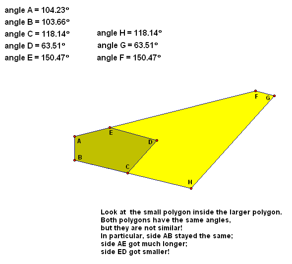 same angles but not similar