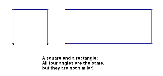 same angles but not similar