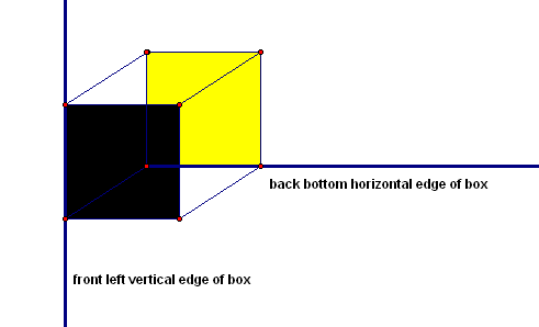 lines (not in the same plane) that don't intersect, but are not parallel