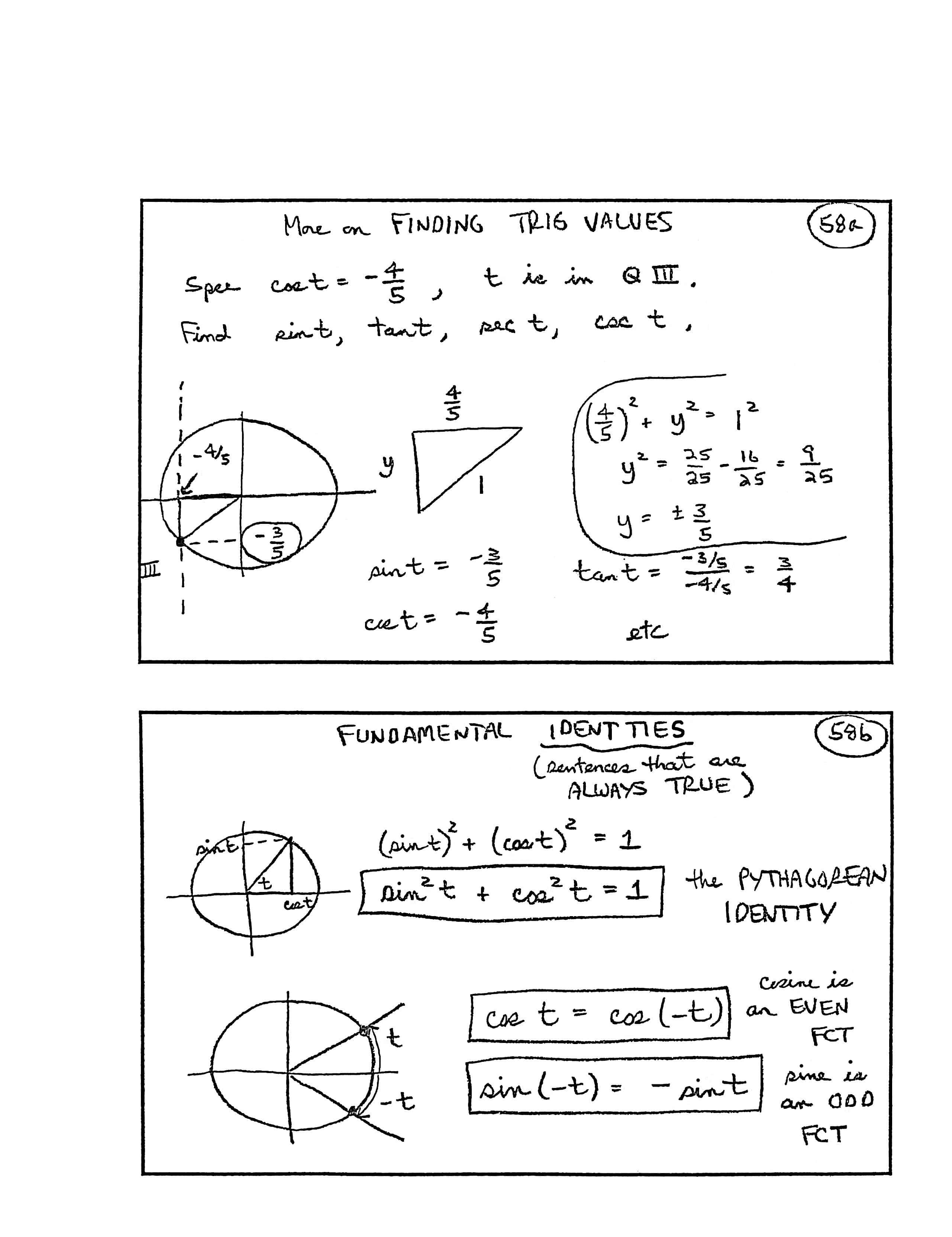 index card