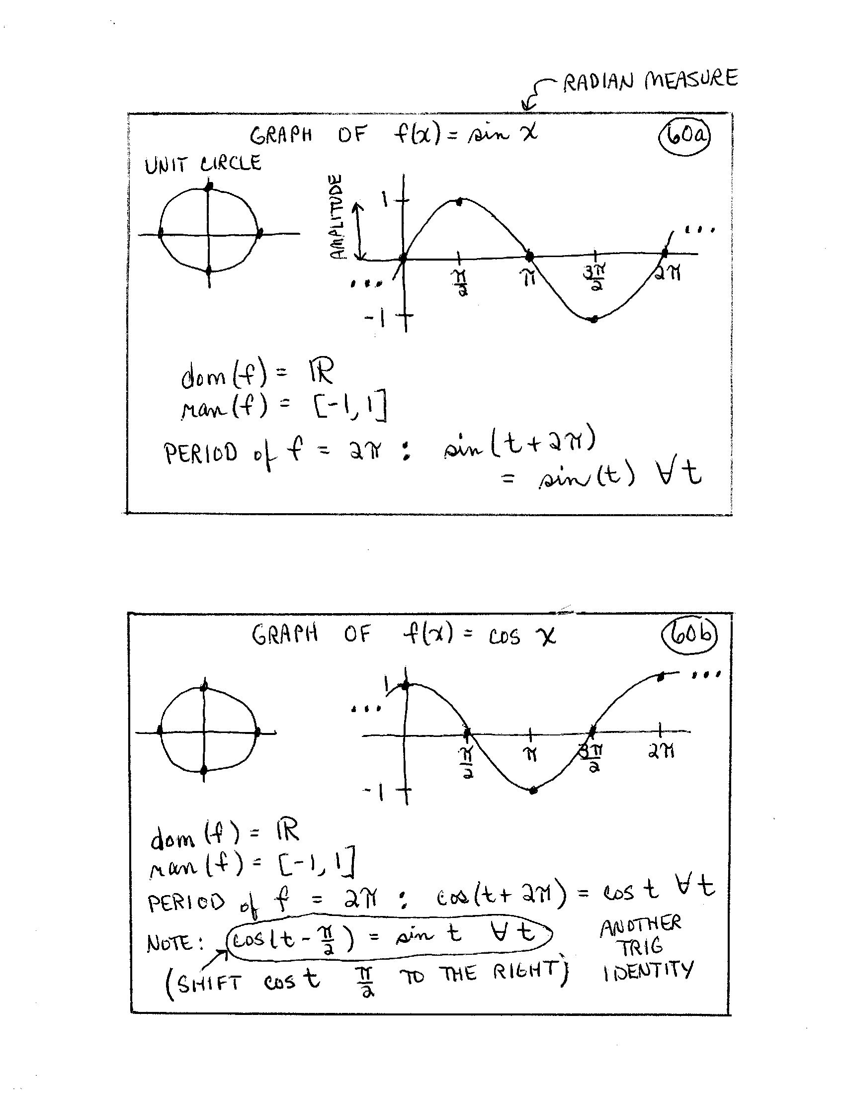 index card