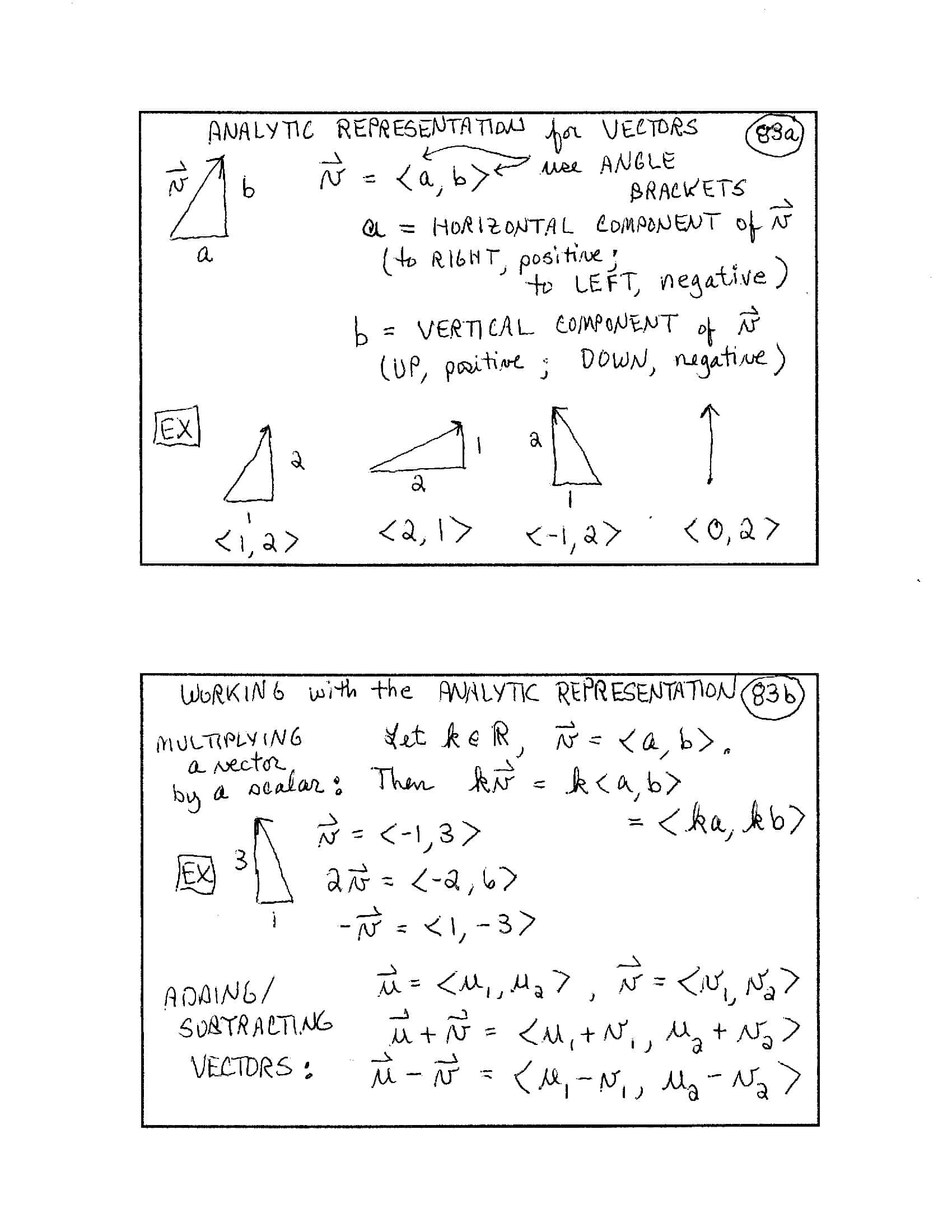 index card