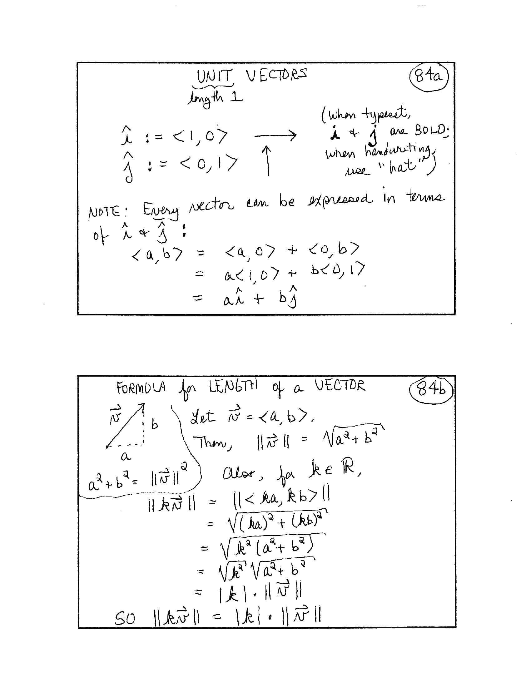 index card