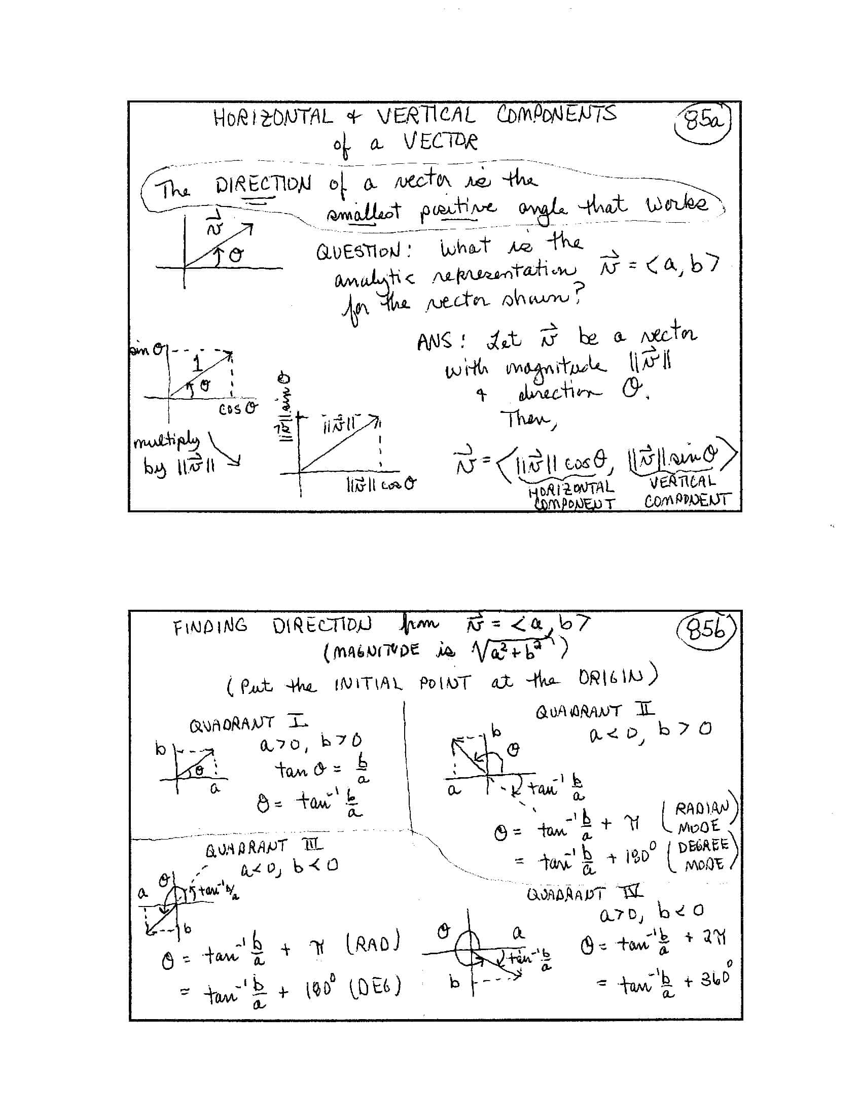 index card