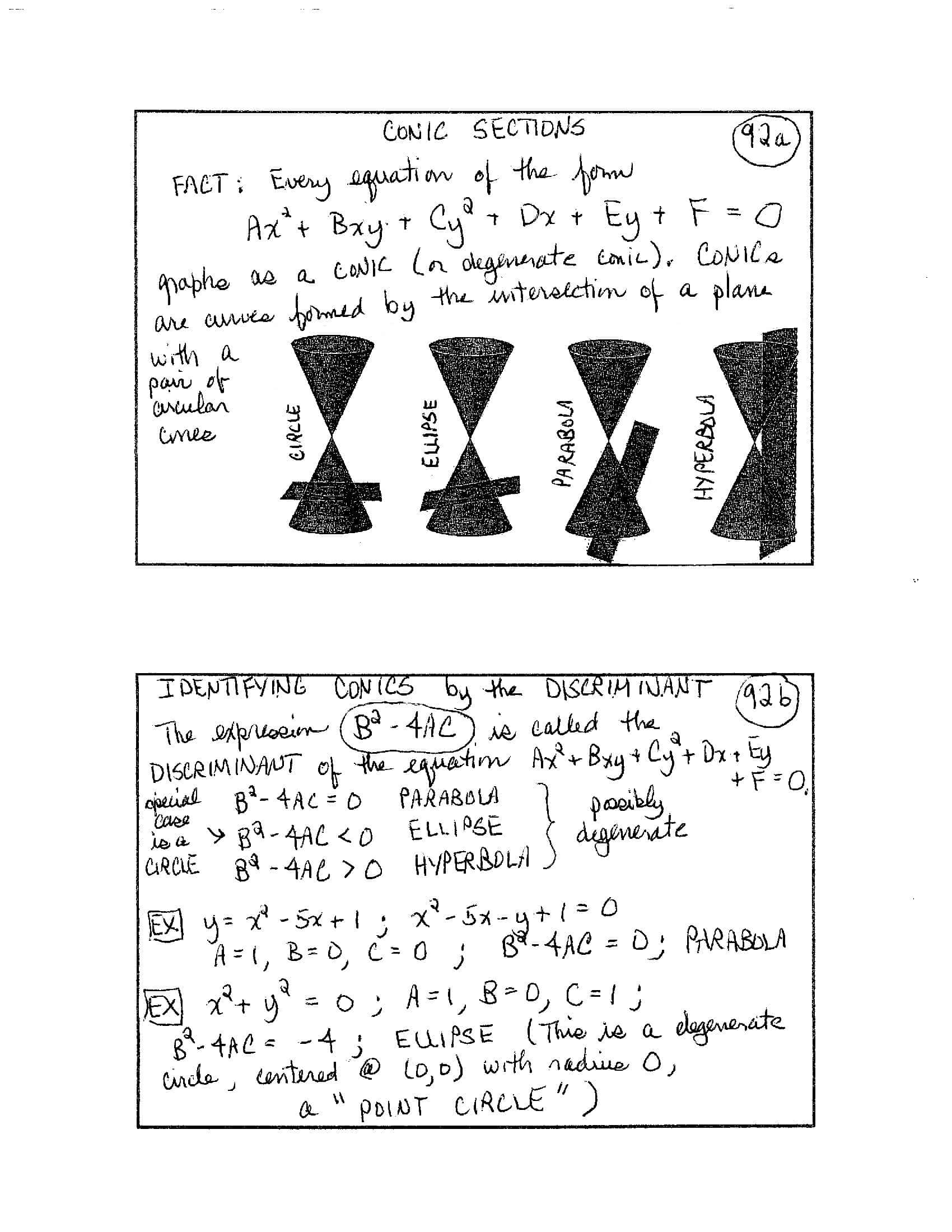 index card