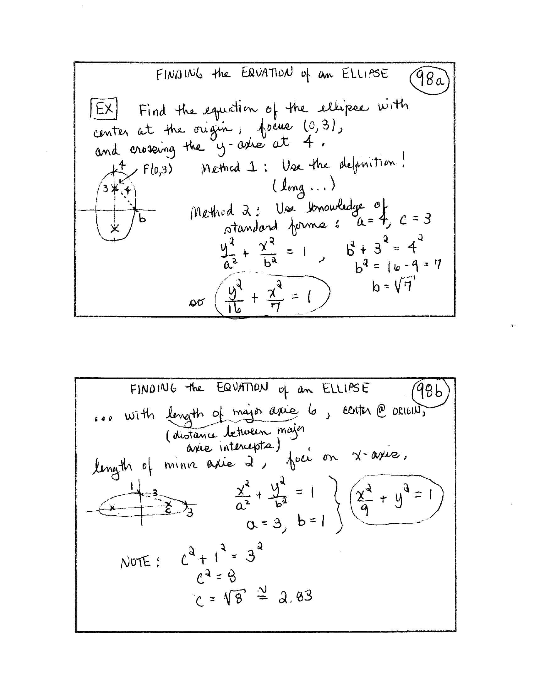 index card
