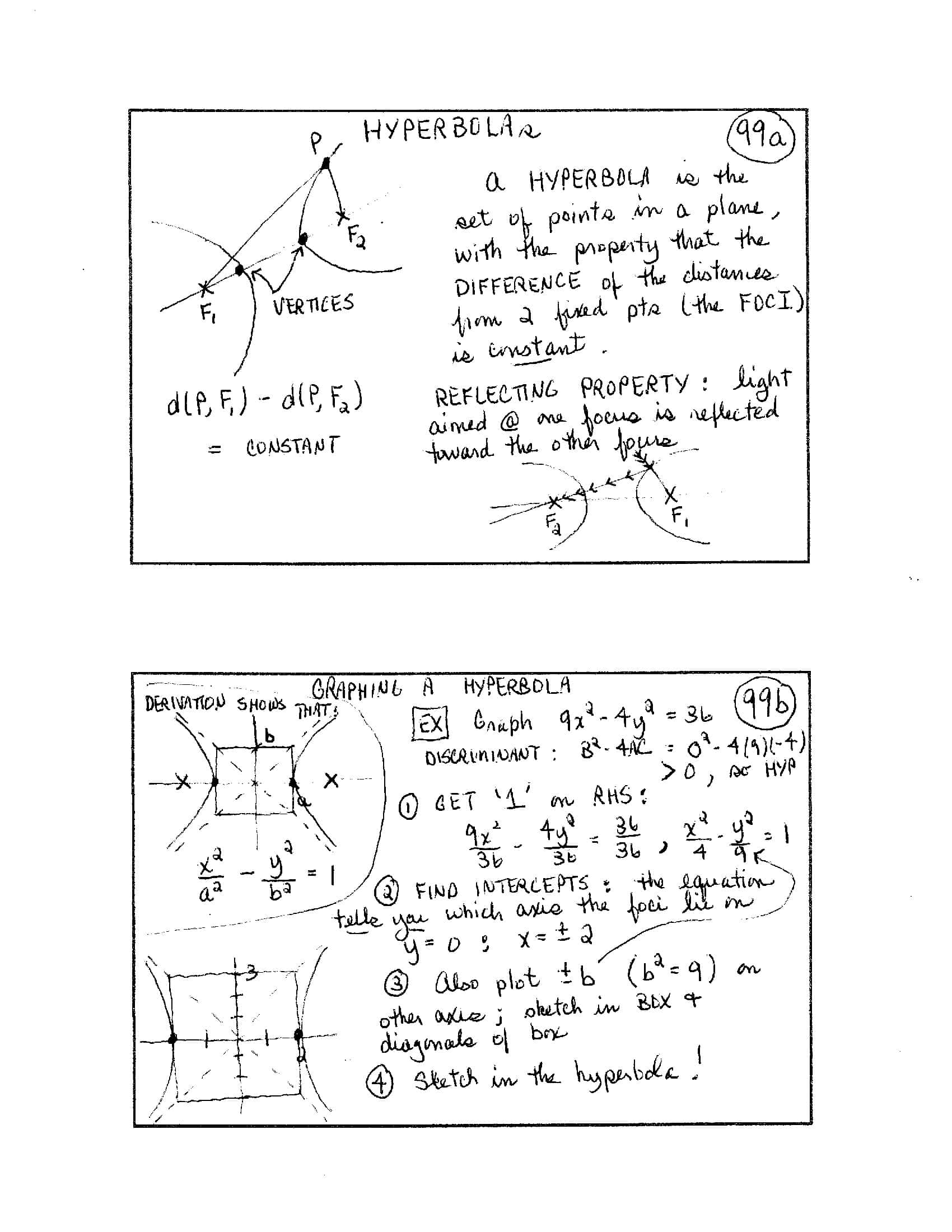 index card