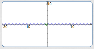 graph of y = (1/3)cos(4x+5)