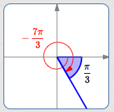 -7pi/3 angle with reference angle