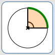 arc length corresponding to 90deg central angle