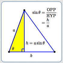 Base of a Triangle – Definition, Formulas