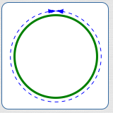 circumference of a circle