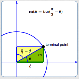 cotangent is tangent of the complementary angle