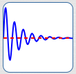 a graph that crosses a horizontal asymptote infinitely many times