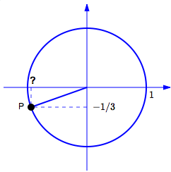 finding trig functions for a uniquely defined point on the unit circle