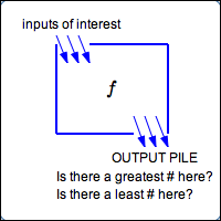 function box with a pile of outputs