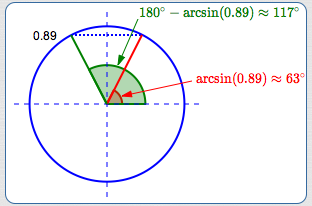 SSA leads to two different triangles