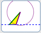 another of the two triangles determined in an SSA situation