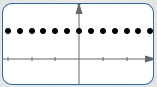 equal to 1 halfway between all points shown above