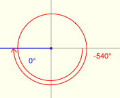 a reference angle