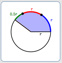 illustration of the word RADIaN (RADiuses IN an angle)