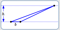 base-height pair example