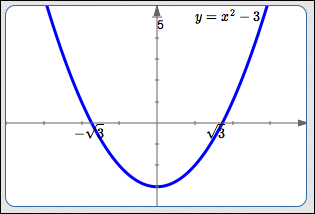 when the graph is easy to obtain, no test point method is needed