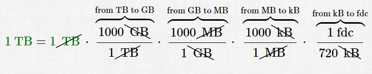 converting TB to fdc