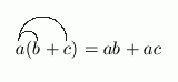 arrows for the distributive law